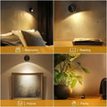 Draadloze LED-spot