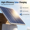 ⏰Final 6 Hours Sale 50% OFF🔥🔥 - Solar-Powered Simulated Surveillance Camera Street Light 4