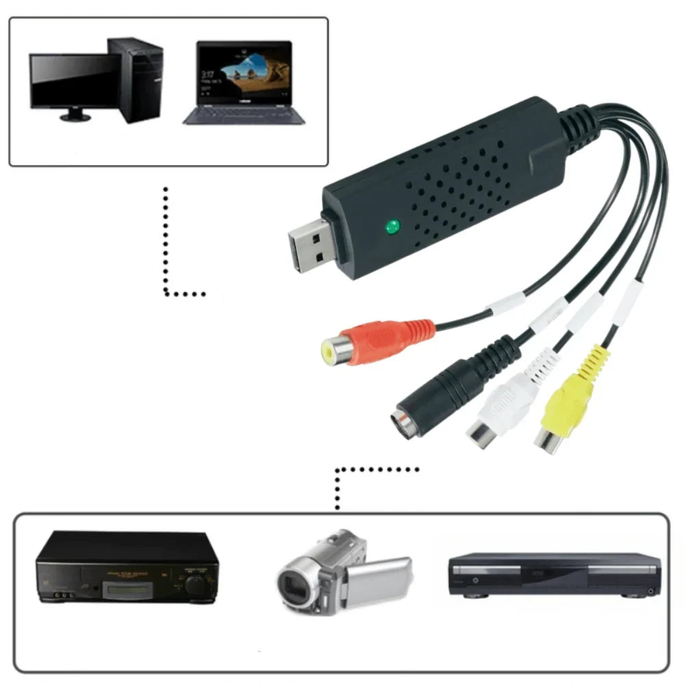 Videobanden digitaliseren